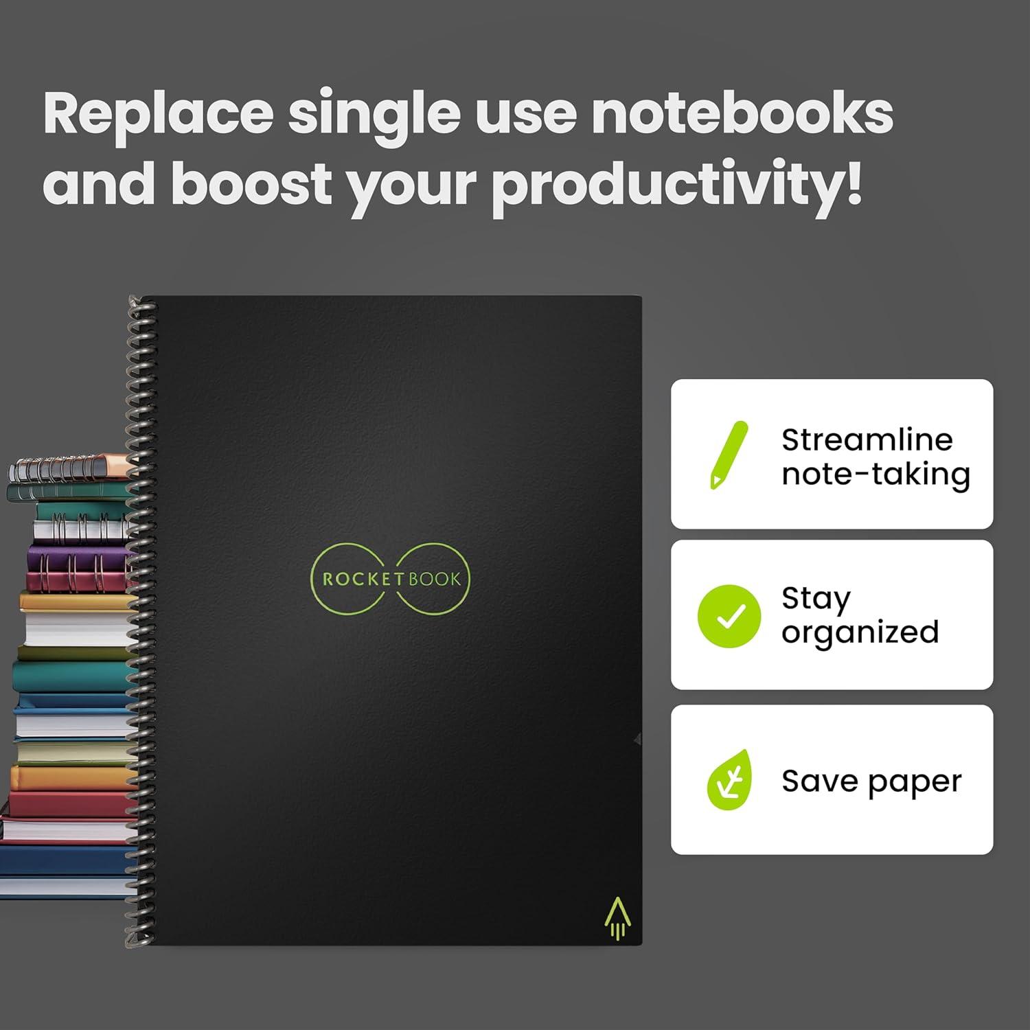 Revolutionizing Note-Taking: Our Take on the rocketbook Core