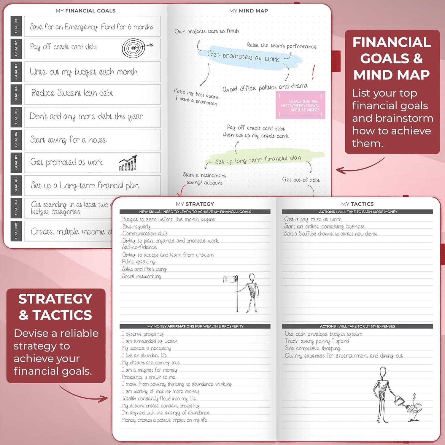 Mastering Our Finances: ⁢A Comprehensive Review of the Clever Fox Budget planner