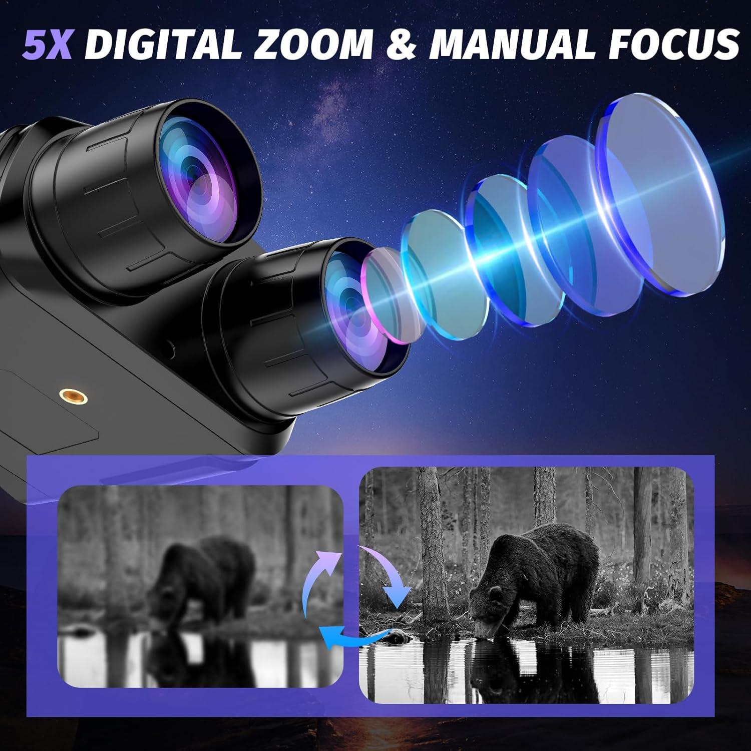 Exploring the HEXEUM Night Vision Goggles: Clear Views at Night
