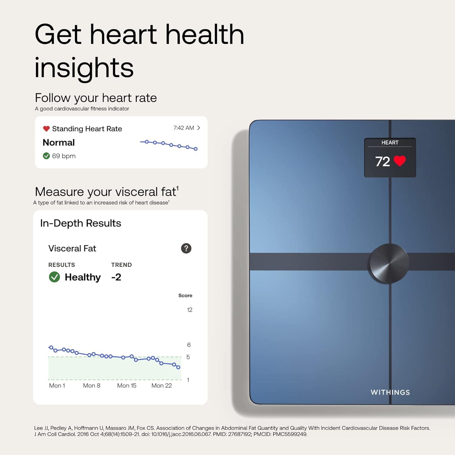 Transforming Our Health Journey with the WITHINGS Body Smart scale