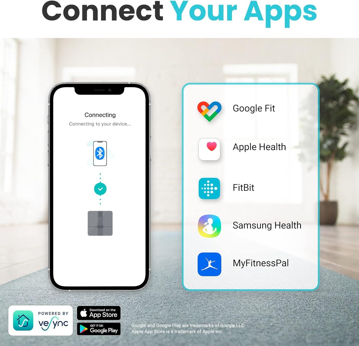 Transforming Our Health journey: Evaluating the Etekcity Smart Scale