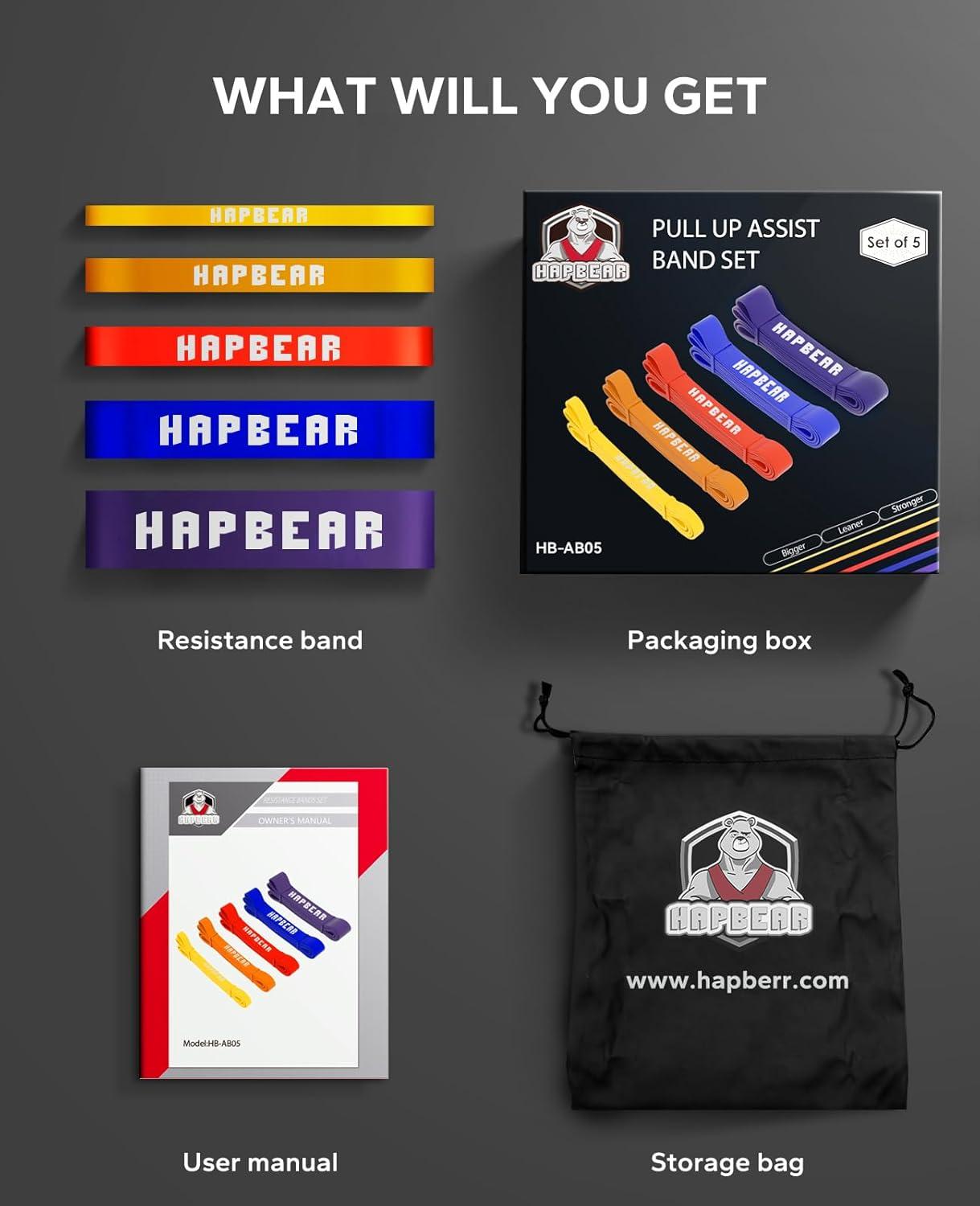 Unleashing Strength: Our In-Depth ‍Review of HAPBEAR Bands
