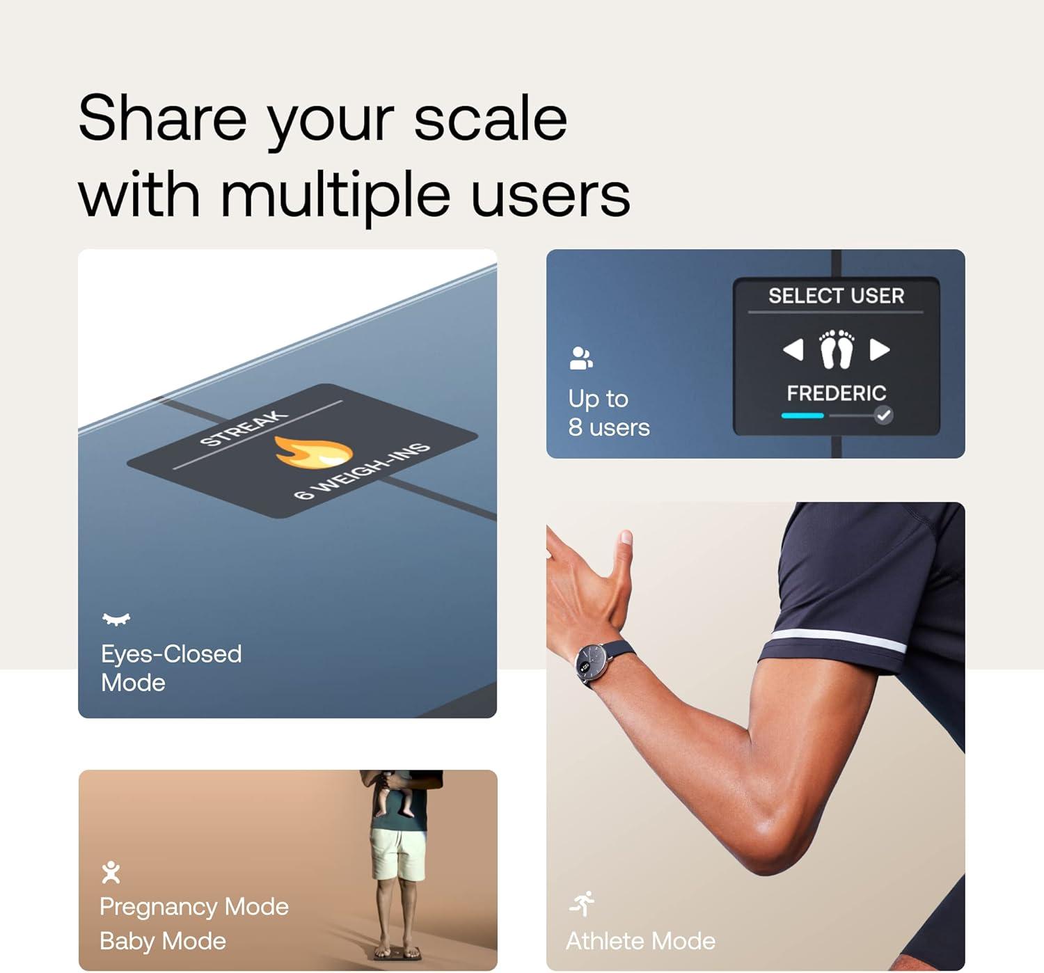 Transforming Our Health Journey with the WITHINGS Body Smart Scale
