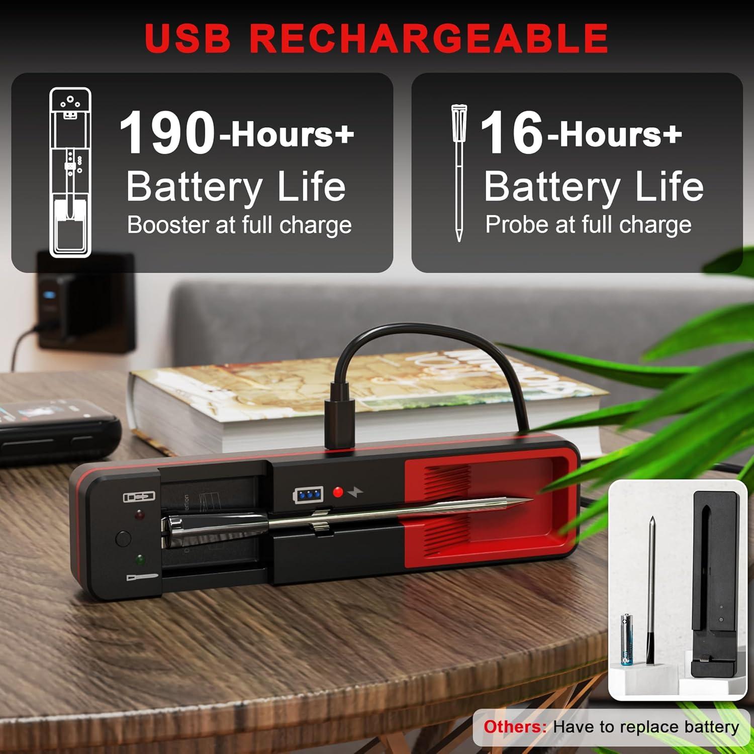 Unlock Precision Cooking: Our Take on the Smart Bluetooth Thermometer