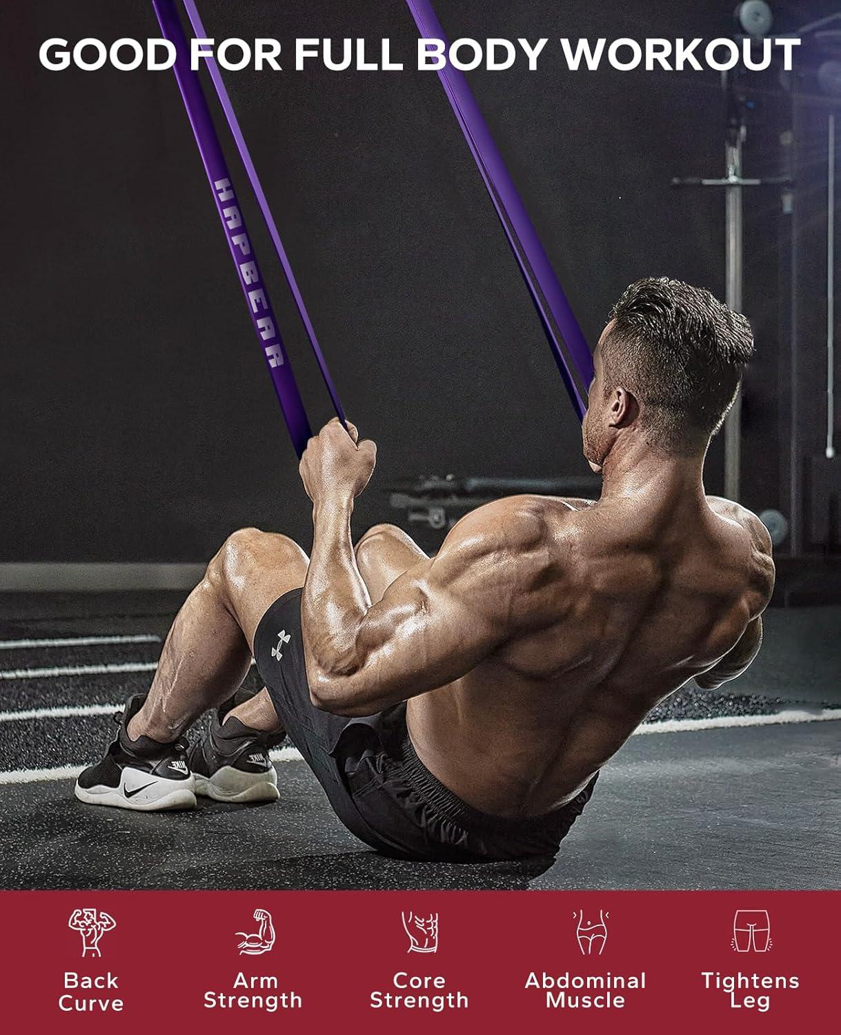 Unleashing Strength: Our In-Depth Review of HAPBEAR Bands