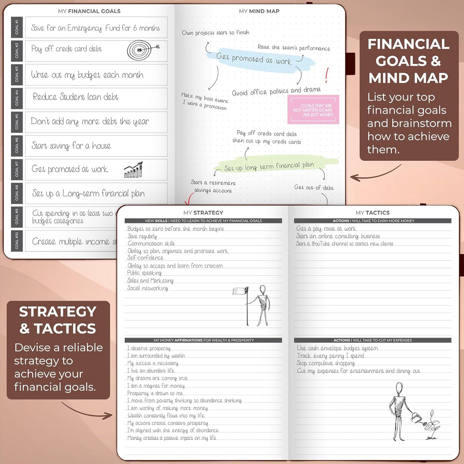 Maximize Your Finances: Our Review of the Clever Fox Budget Planner