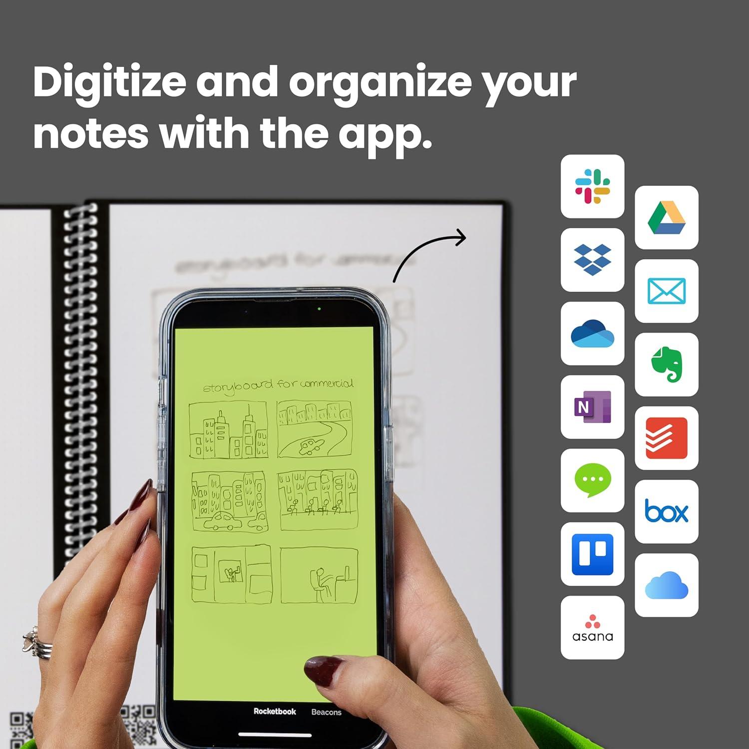 Maximizing Productivity and creativity with rocketbook Core
