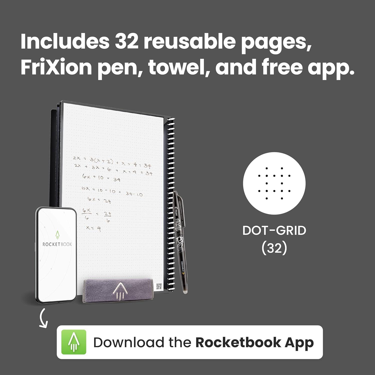 Maximizing Productivity and Creativity with Rocketbook Core