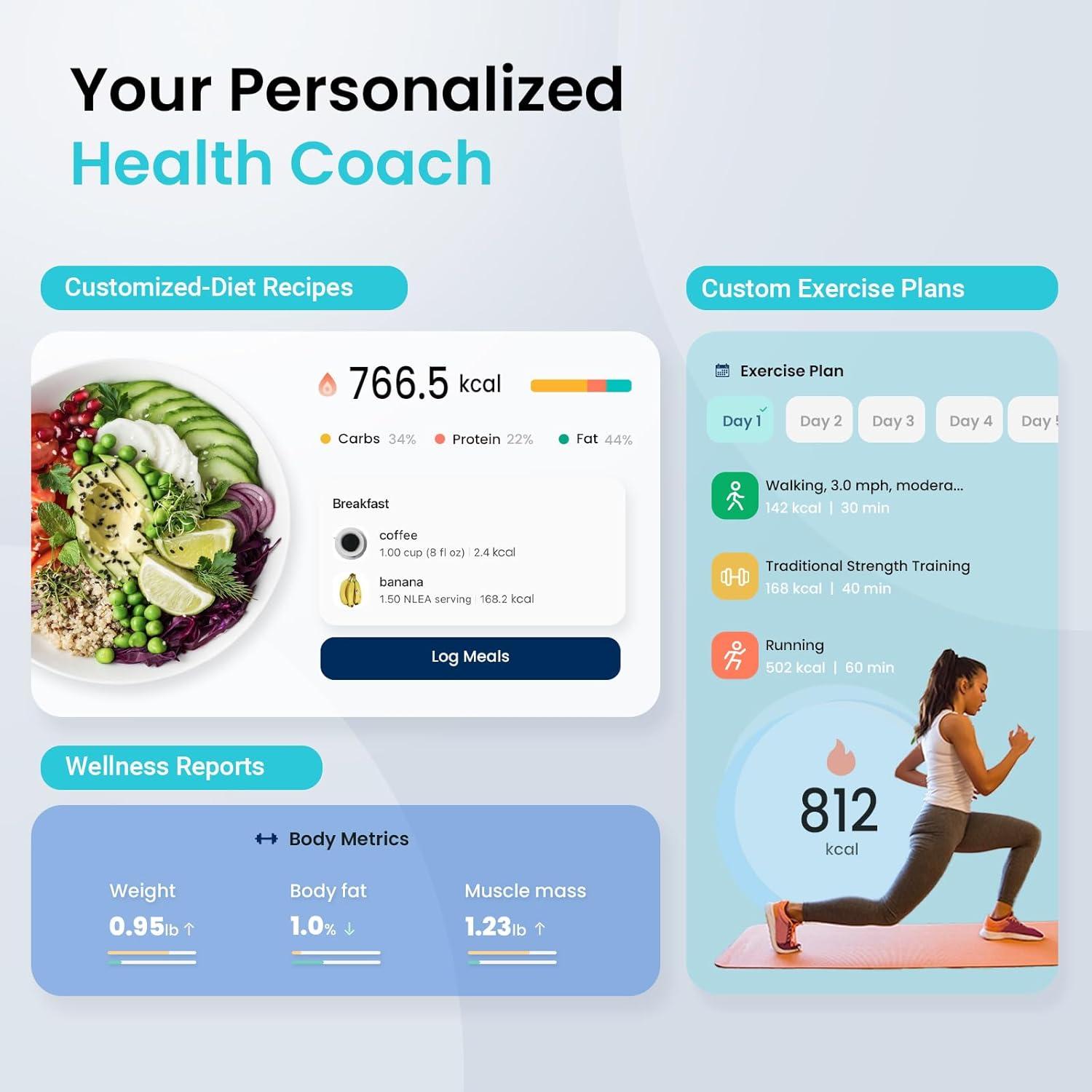 Transforming Our Health Journey: Evaluating the Etekcity Smart Scale