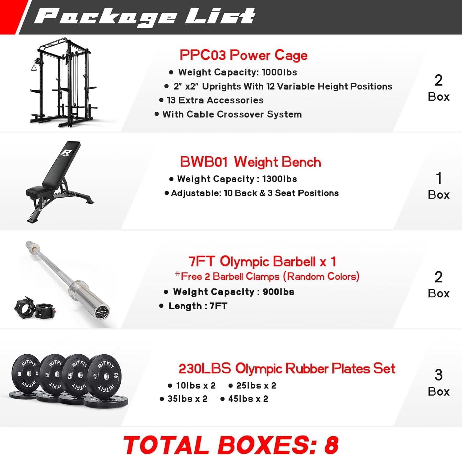 Empower Your Home Gym: Our Review of the RitFit Power Cage