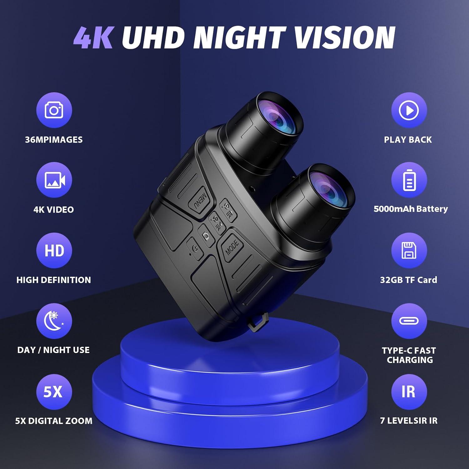 Exploring the HEXEUM Night Vision Goggles: Clear Views at night