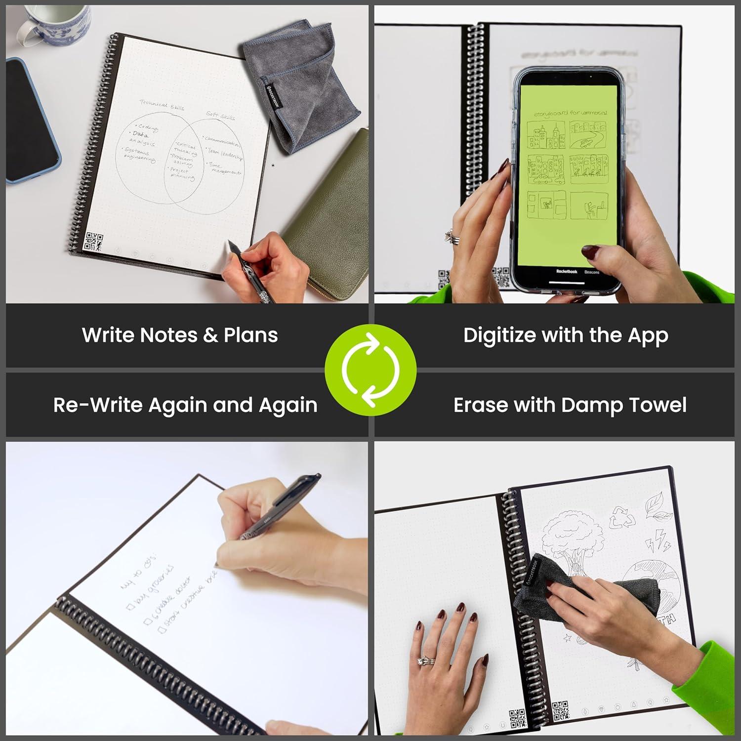 Revolutionizing note-Taking: Our Take on the rocketbook Core