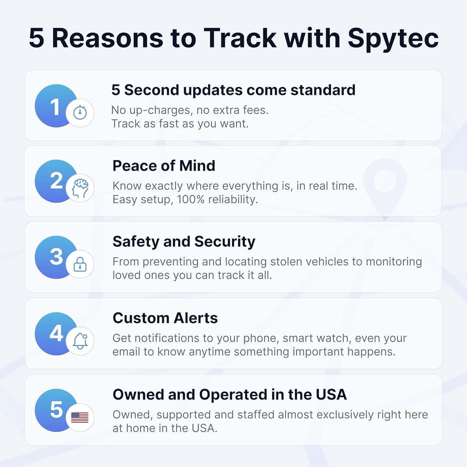 Tracking Peace of Mind: Our Thorough Review of Spytec GPS
