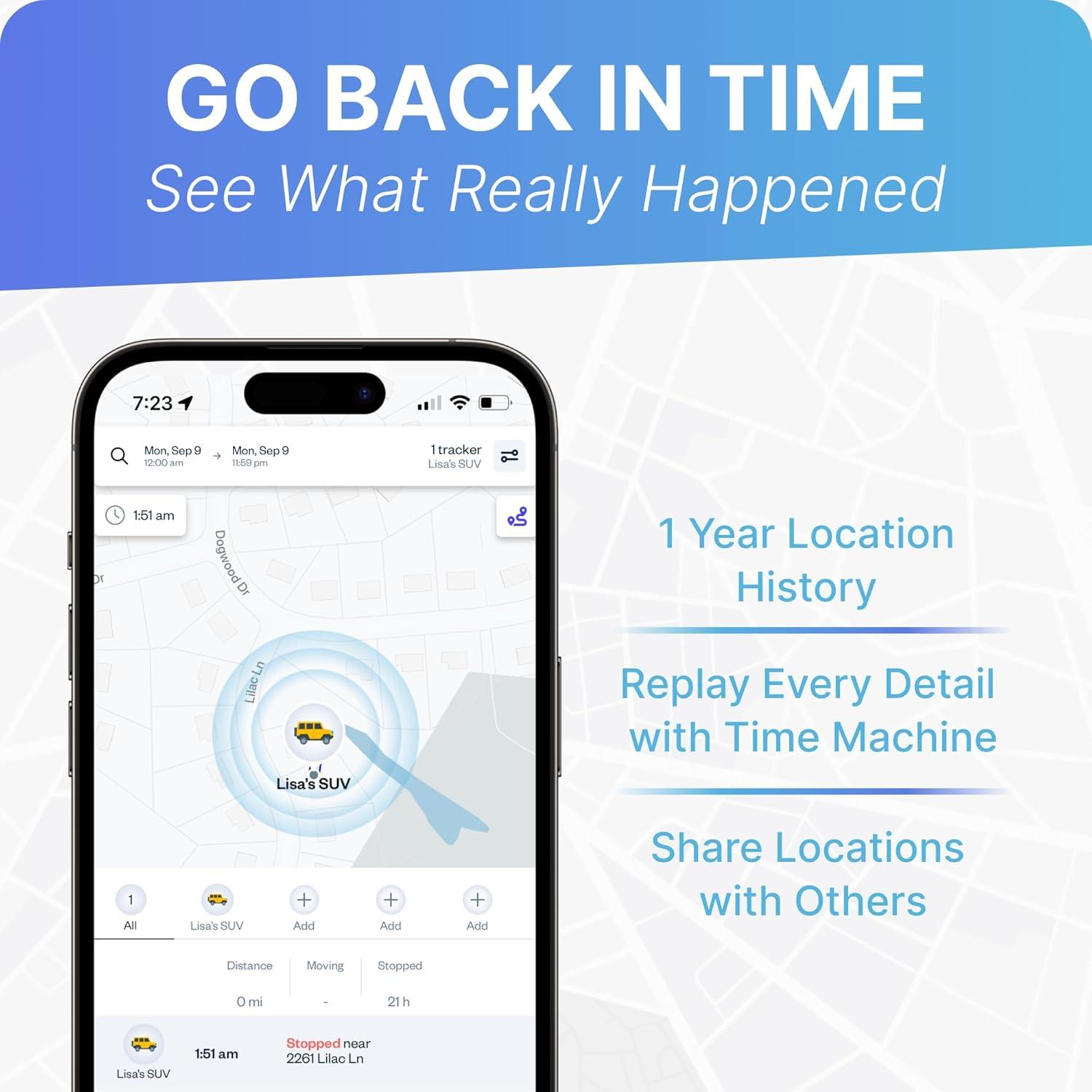 Tracking peace of Mind: Our Thorough Review of Spytec GPS