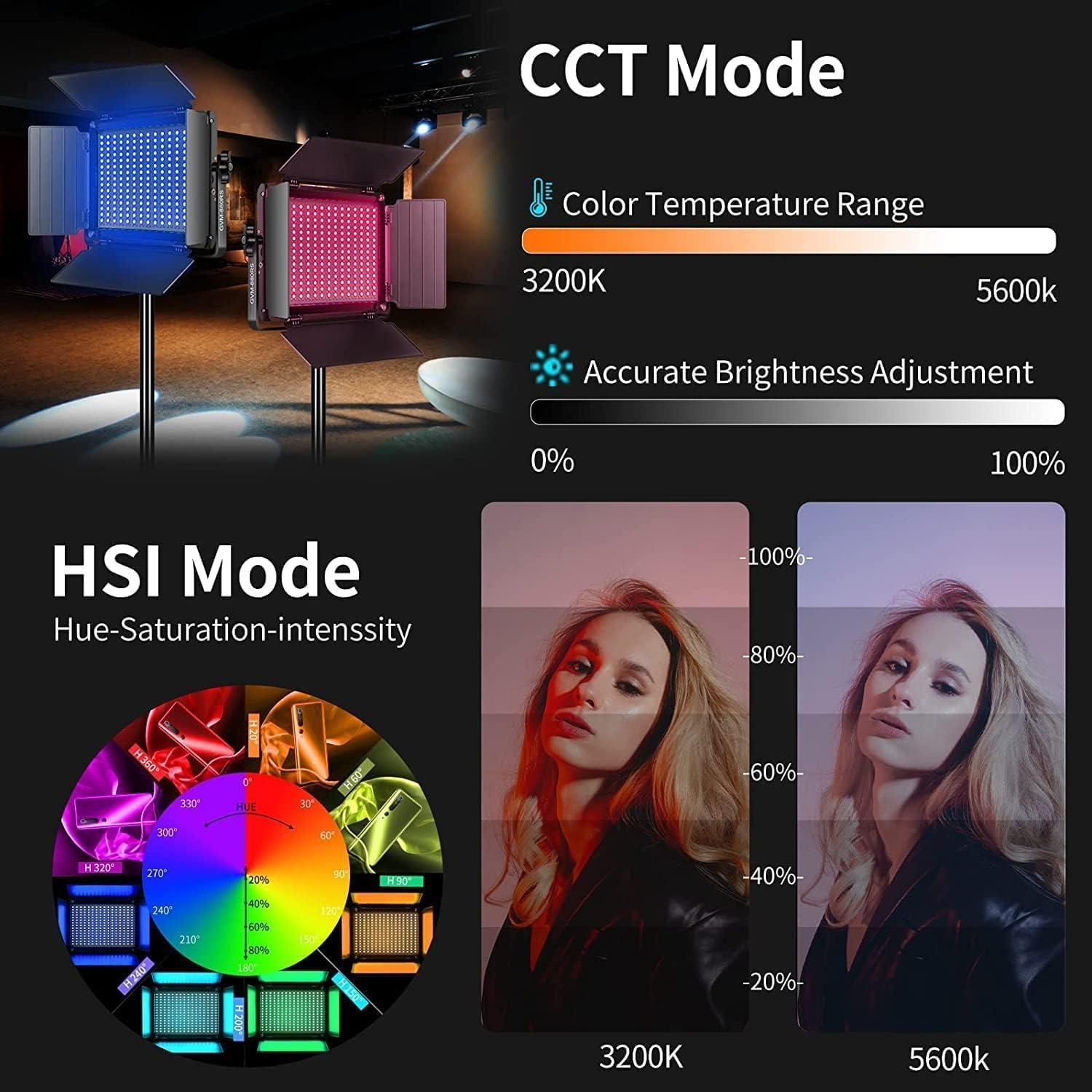 Our⁤ In-Depth Review of the GVM ‌880RS RGB LED Video Light kit