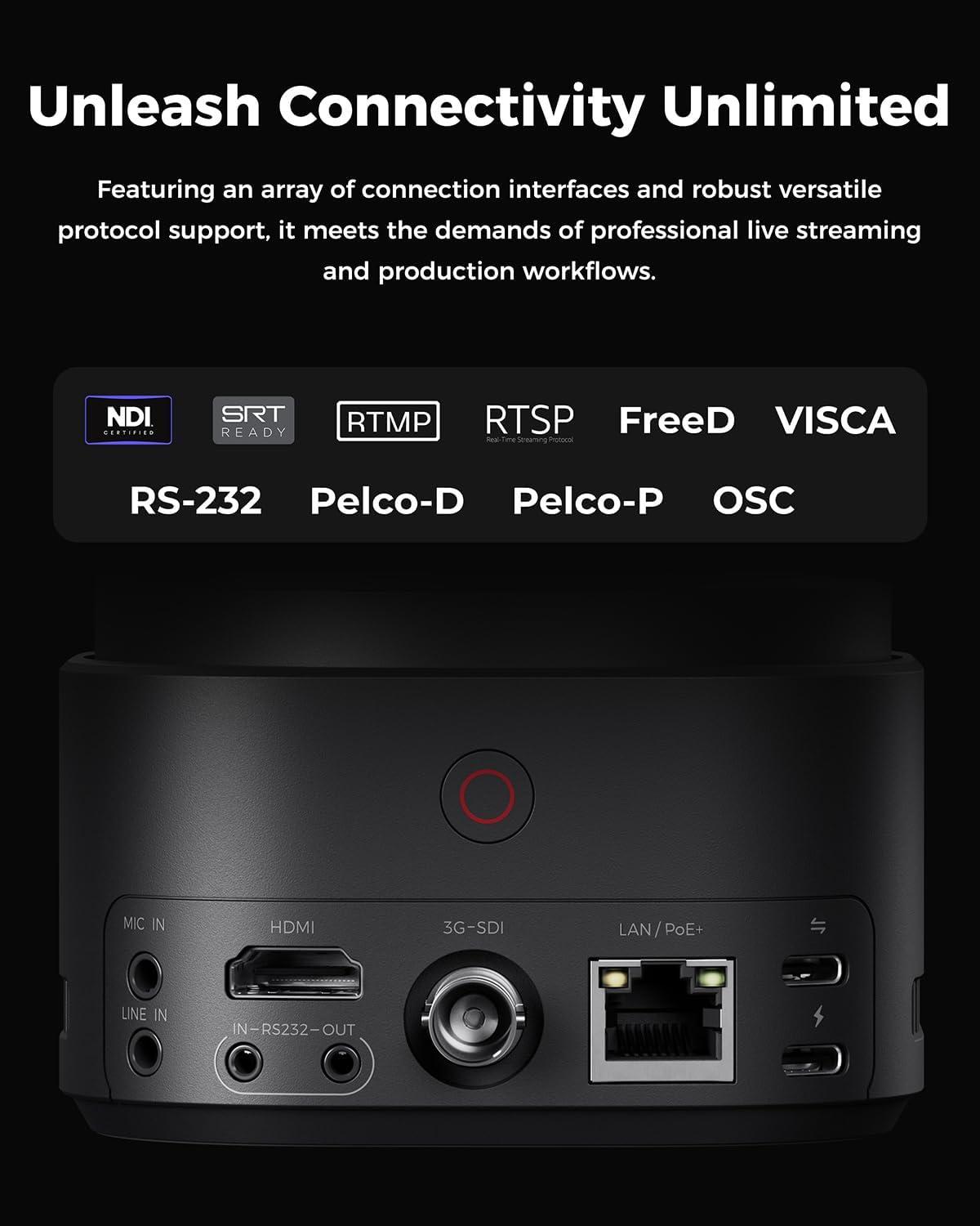 Our In-Depth ‍Review of the OBSBOT Tail 2 PTZR 4K AI Camera