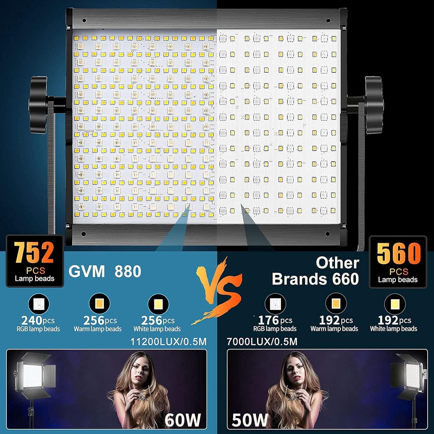 Our⁤ In-Depth Review of the ​GVM 60W‍ RGB ​LED ⁢Video Light Kit