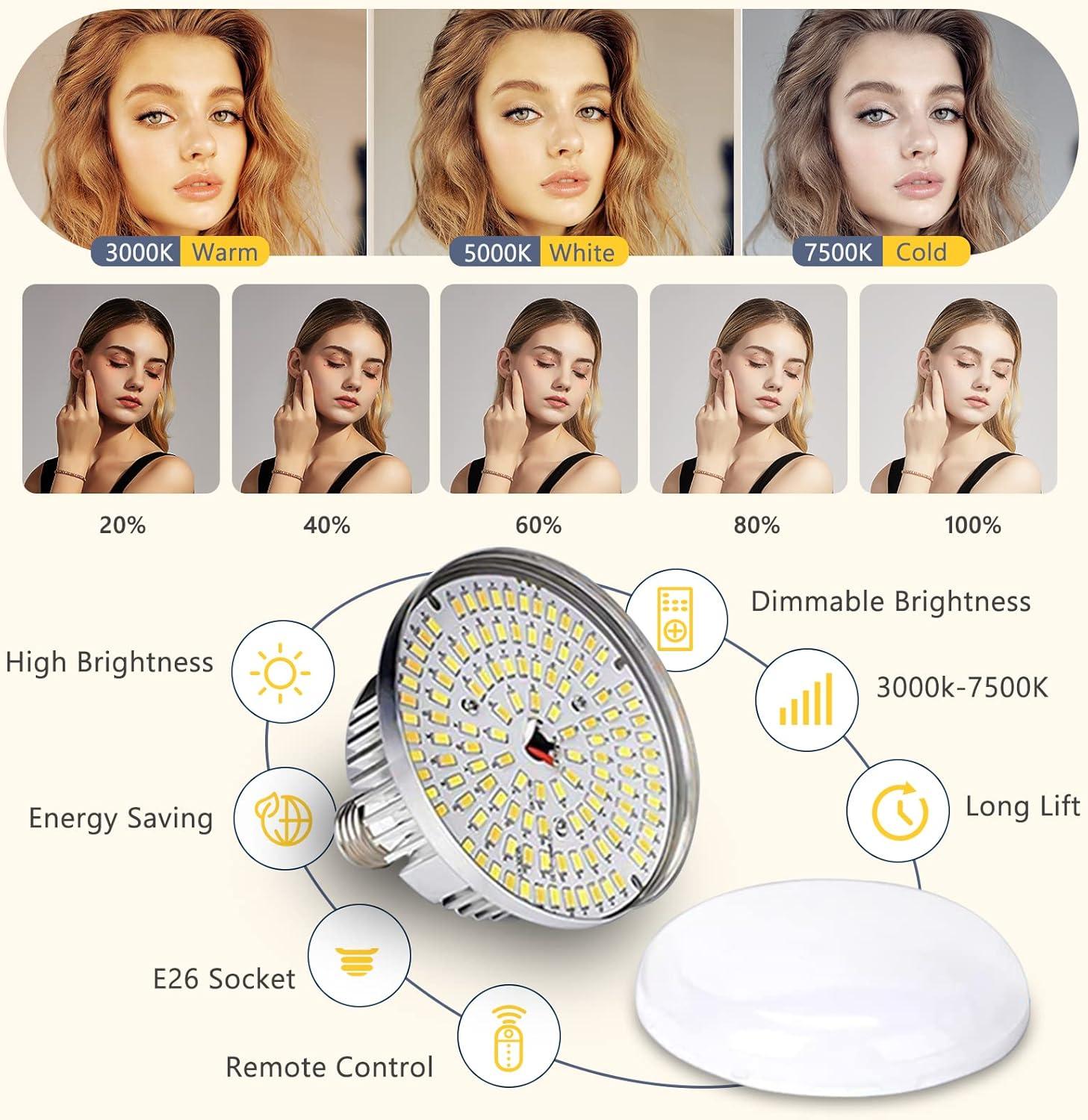 Our Review of ⁣the Torjim Softbox Kit: Bright, Stable, and‌ Versatile