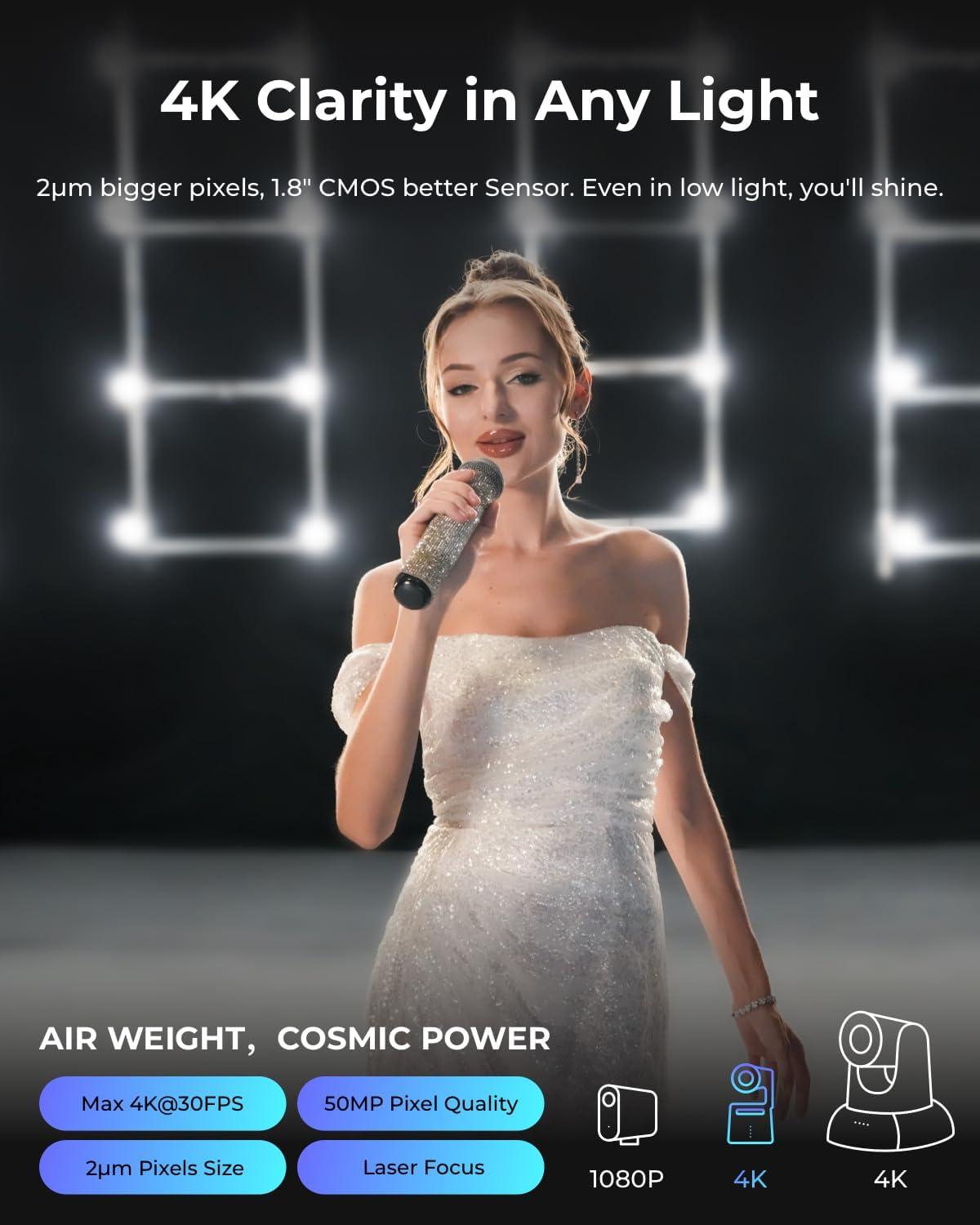 Our In-Depth‌ Review: OBSBOT ​Tail ⁣Air⁣ 4K AI Streaming Camera