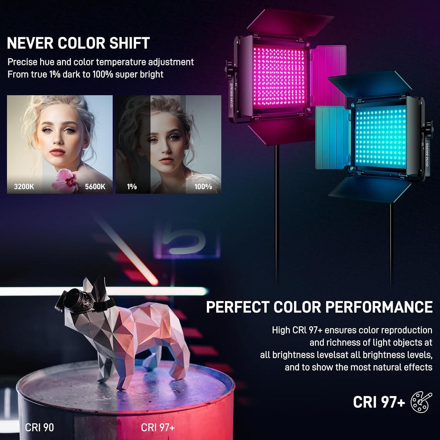 Our In-Depth Review of GVM RGB LED Video Light Kit for Creators
