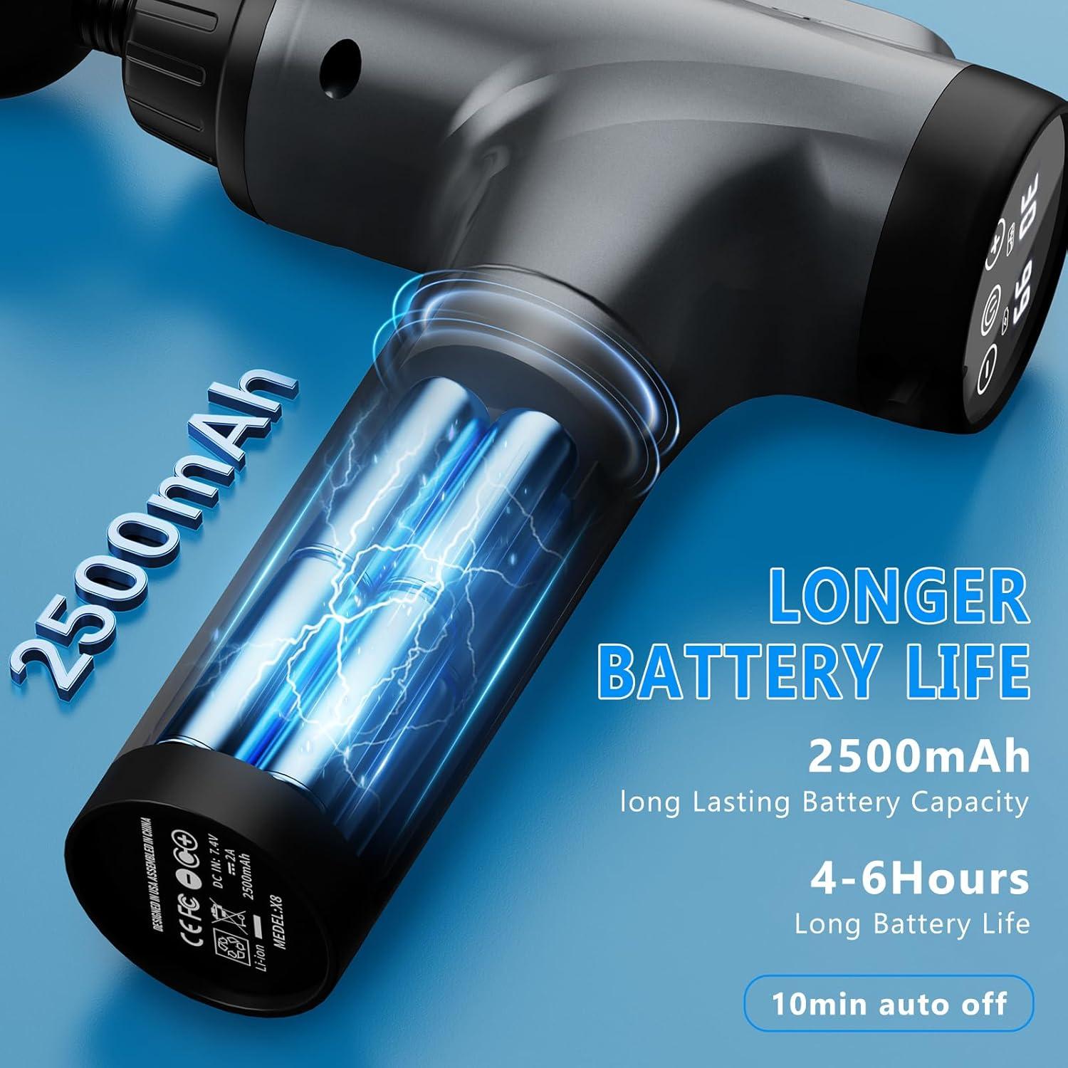 Our Evaluation of the APHERMA Massage Gun: Power and Precision