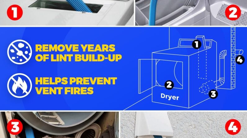 Our Review of Holikme Dryer Vent Cleaner Kit: Effective & Practical