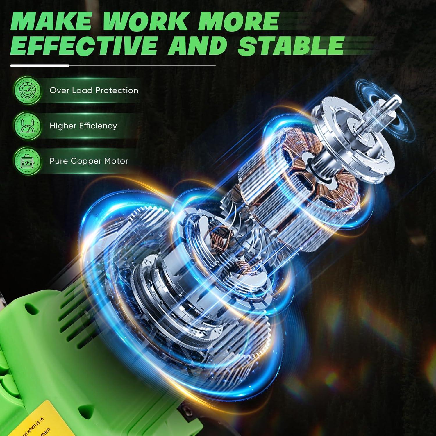 Our Review: Saker Mini Chainsaw Cordless &mdash; Lightweight and Effective Tool