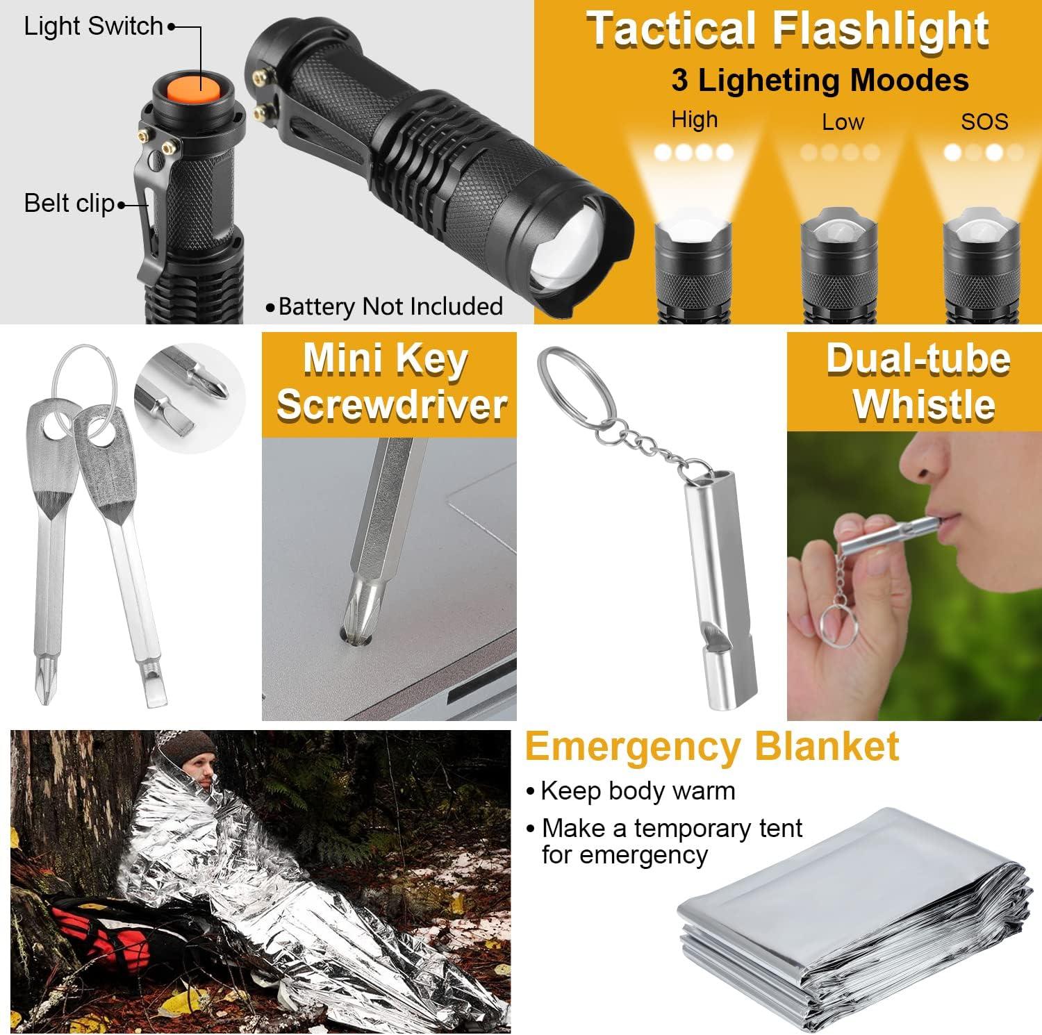 Our Honest Take: XKASE 19-in-1 Survival Kit for Outdoor Enthusiasts Our Honest Take: XKASE 19-in-1 Survival Kit for Outdoor Enthusiasts