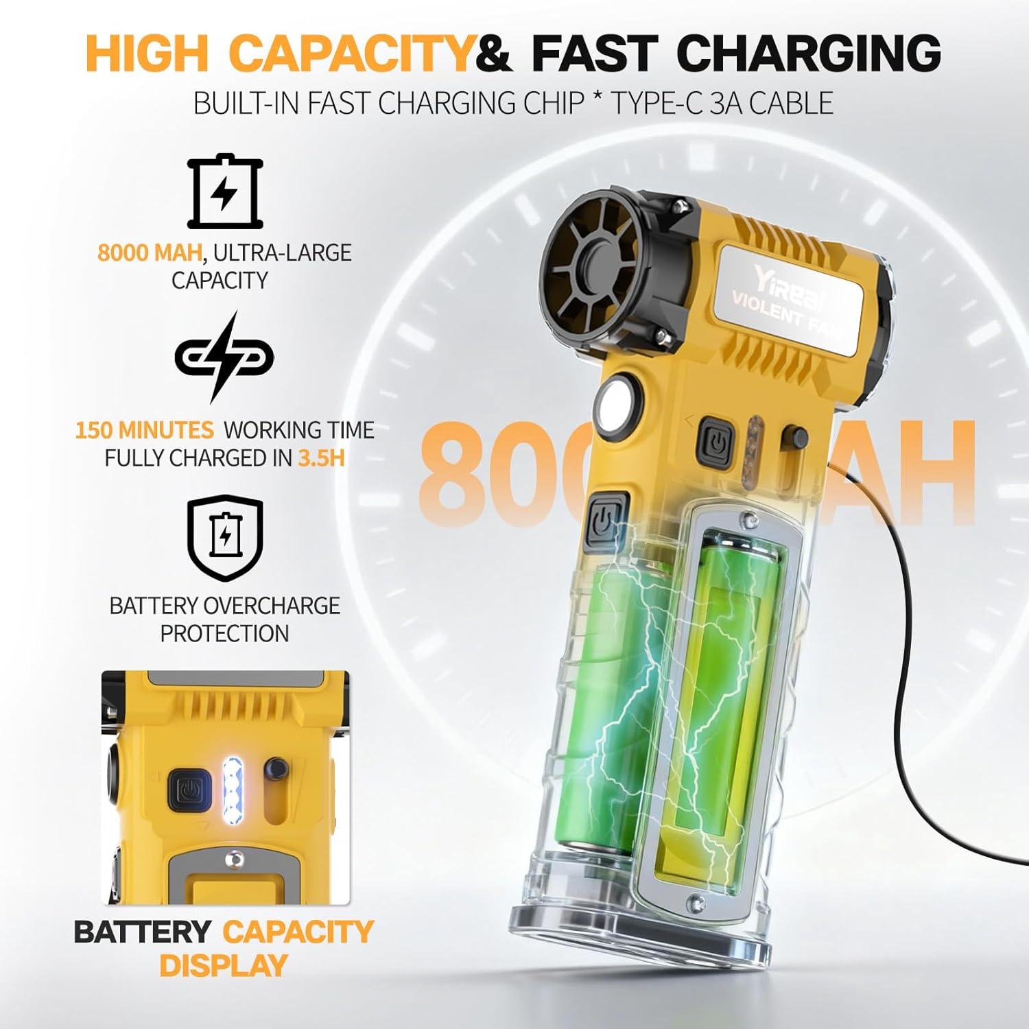 Our In-Depth Review of YIREAL&rsquo;s Powerful 7-in-1 Air Duster