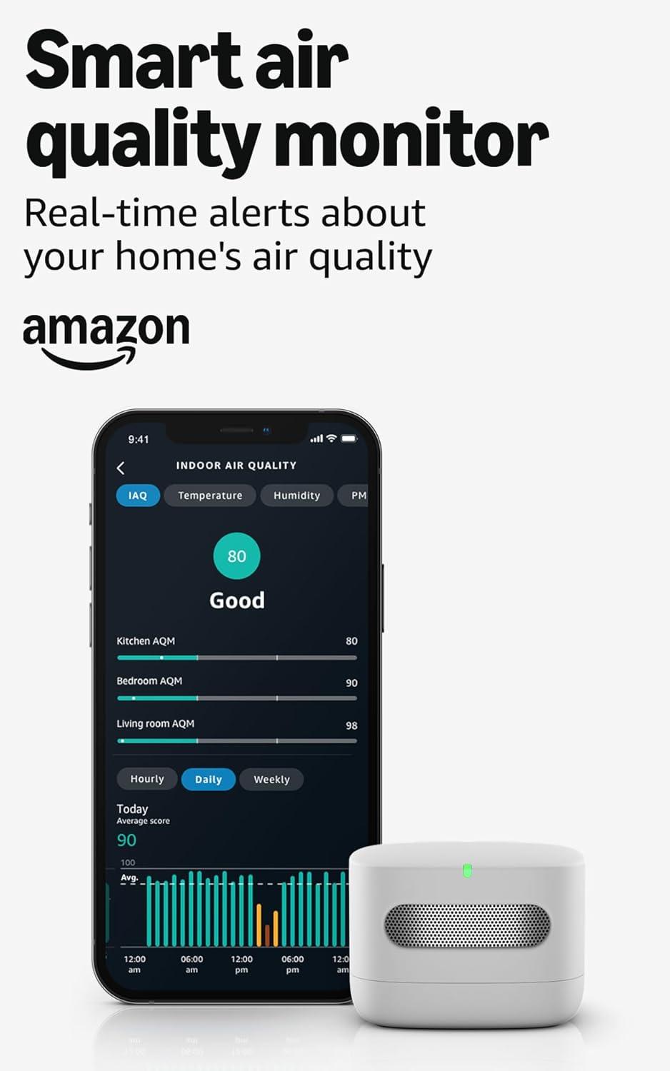 Our Evaluation of the Amazon Smart Air Quality Monitor with Alexa