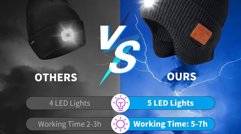 Our Take on the Bluetooth Beanie with Light and Wireless Audio