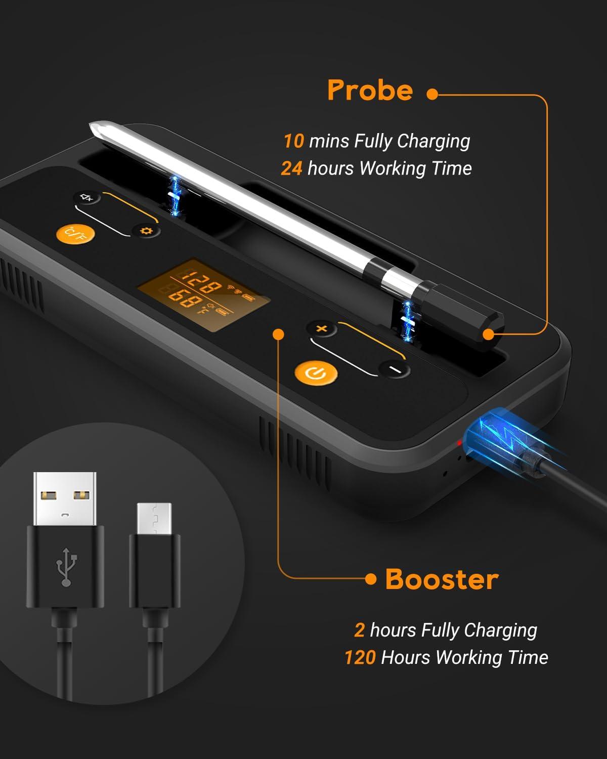 Our Review of the Wireless Digital Meat Thermometer: Accurate & Convenient Our Review of the Wireless Digital Meat Thermometer: Accurate & Convenient