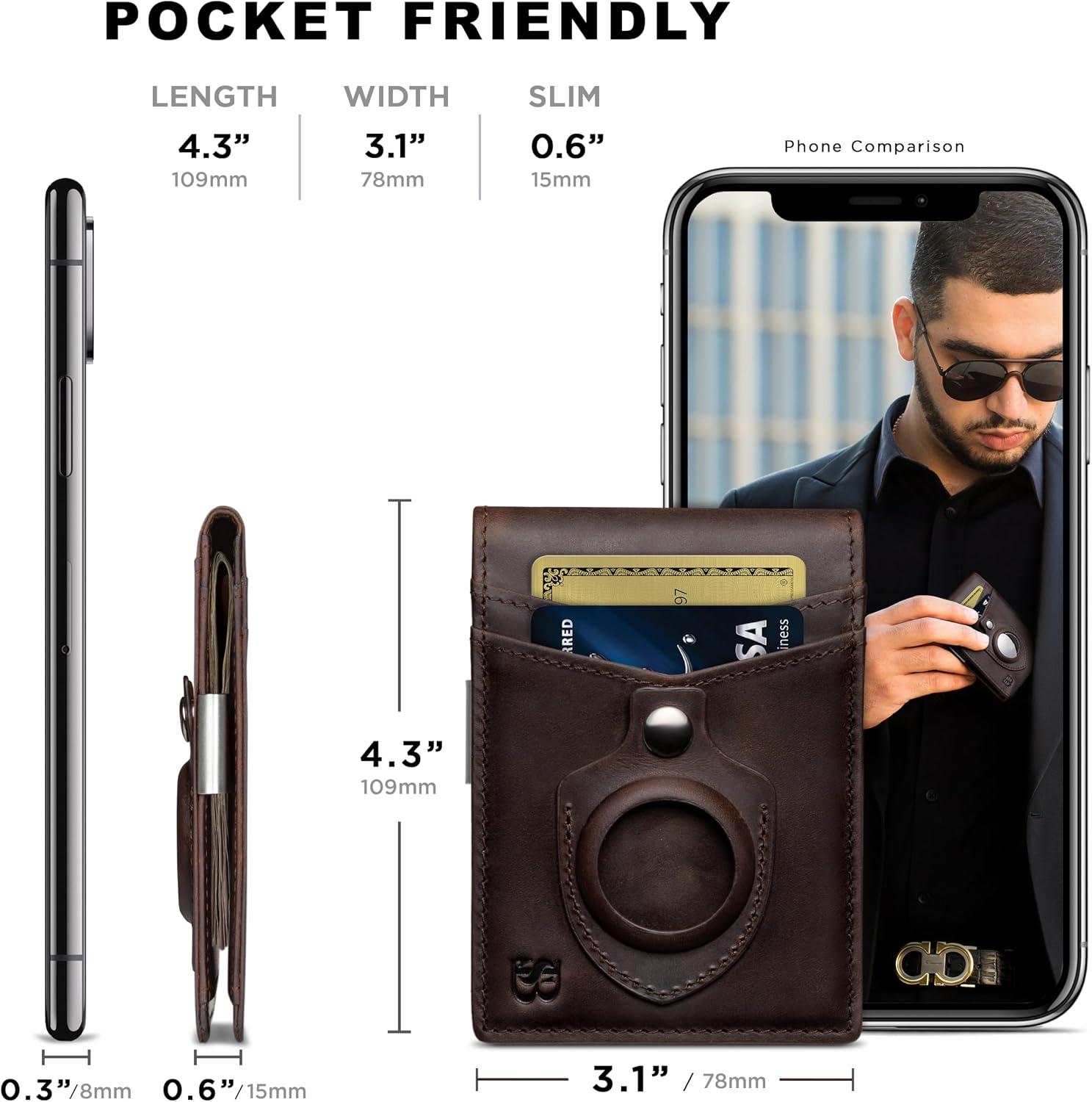 Our In-Depth Review of the SERMAN BRANDS Slim Money Clip Wallet Our In-Depth Review of the SERMAN BRANDS Slim Money Clip Wallet